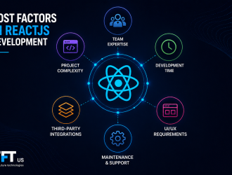 "Featured image illustrating the key cost factors in ReactJS development. A modern enterprise-style visual shows interconnected elements such as developer expertise, project complexity, team size, features, integrations, and development timelines that influence the overall cost of building ReactJS applications."