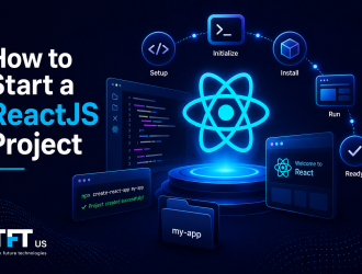 Promotional graphic titled "How to Start a ReactJS Project" by TFT US, showing a workflow arc (Setup, Initialize, Install, Run, Ready) surrounding a glowing React logo, alongside a terminal window displaying the create-react-app command.