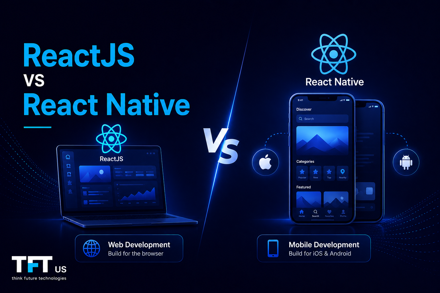 "Featured image comparing ReactJS and React Native. A split-screen visual shows ReactJS associated with web application development and React Native associated with mobile app development, connected through a central comparison framework. The design uses a modern enterprise technology style with dark blue tones and TFT US branding."