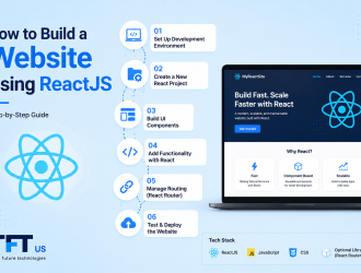 "Featured image illustrating how to build a website using ReactJS. A React logo is paired with a visual website creation workflow that progresses from project setup and UI development to routing, testing, and deployment, ending with a completed website interface. The design uses a clean modern technology style with a light blue background and TFT US branding."