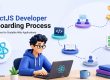 A feature graphic titled ReactJS Developer Onboarding Process with the subtitle Top Agencies for Scalable Web Applications by think future technologies. A 3D cartoon developer works on a React-branded laptop next to a large floating React logo, with a winding dotted path of development icons leading up to a gold trophy.