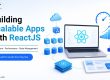 An infographic guide titled "Mastering React Hooks" that introduces essential state, lifecycle, and performance optimization hooks used to write cleaner functional components.