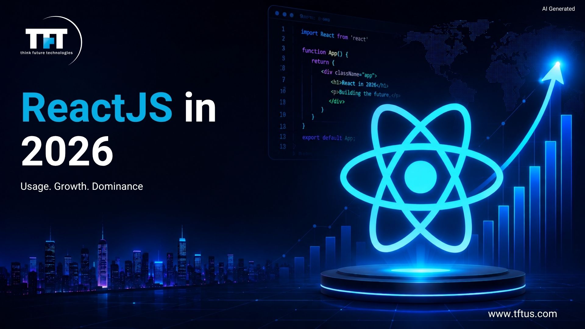 ReactJS in 2026 with global adoption, developer growth, and modern web development trends, highlighting React's expanding ecosystem and industry leadership