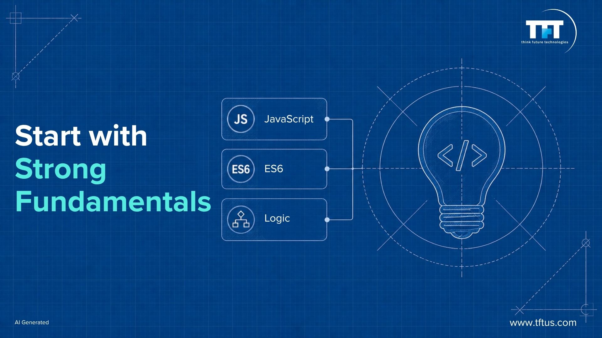 Blueprint-style illustration showing the fundamentals of React development, emphasizing JavaScript, ES6, and programming logic as the foundation for building React applications.
