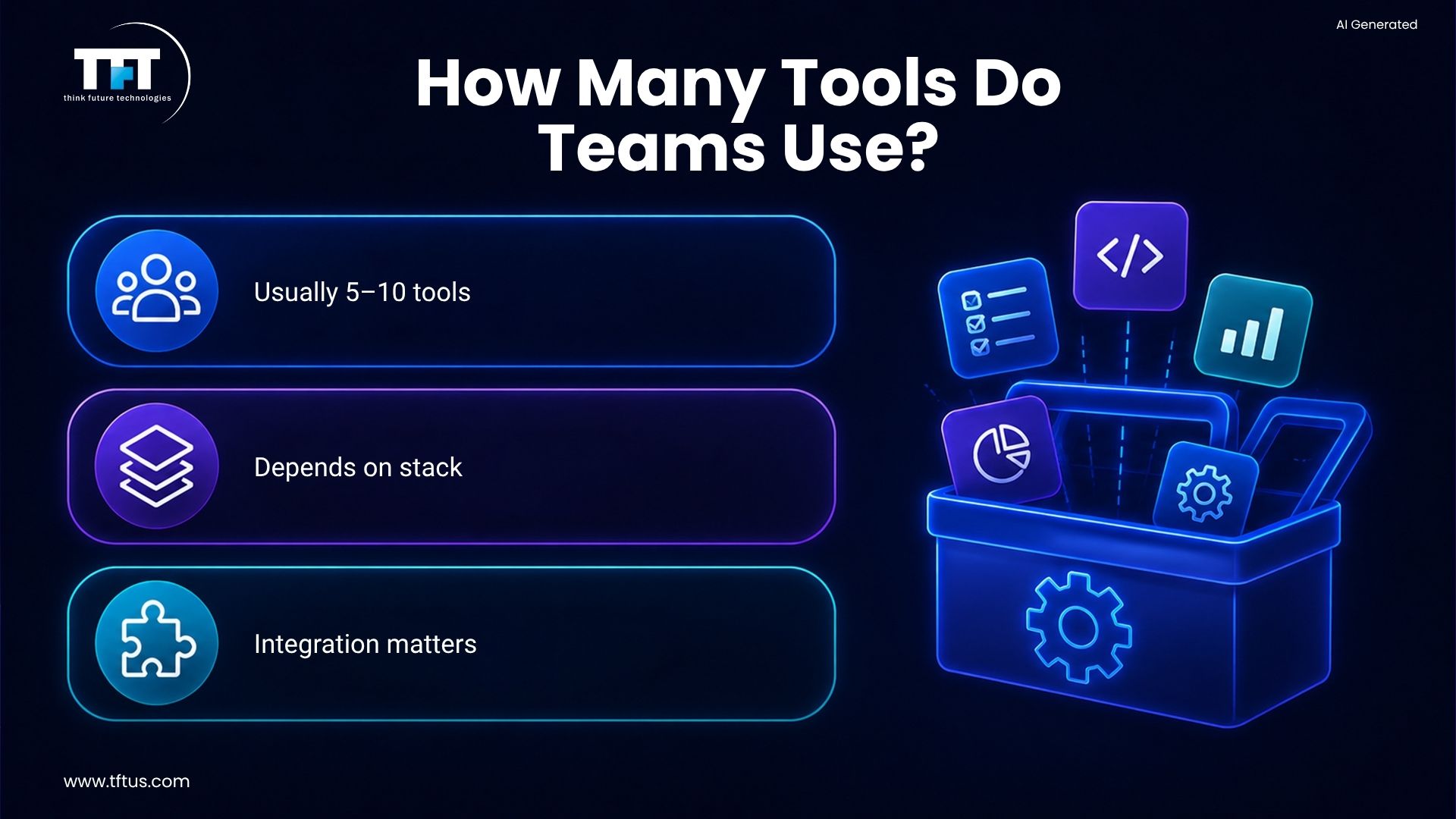 How Many Software Testing Tools Are Available? Complete List & Overview 15 Illustration showing how software development teams use multiple testing tools across automation, reporting, integration, and quality assurance workflows.