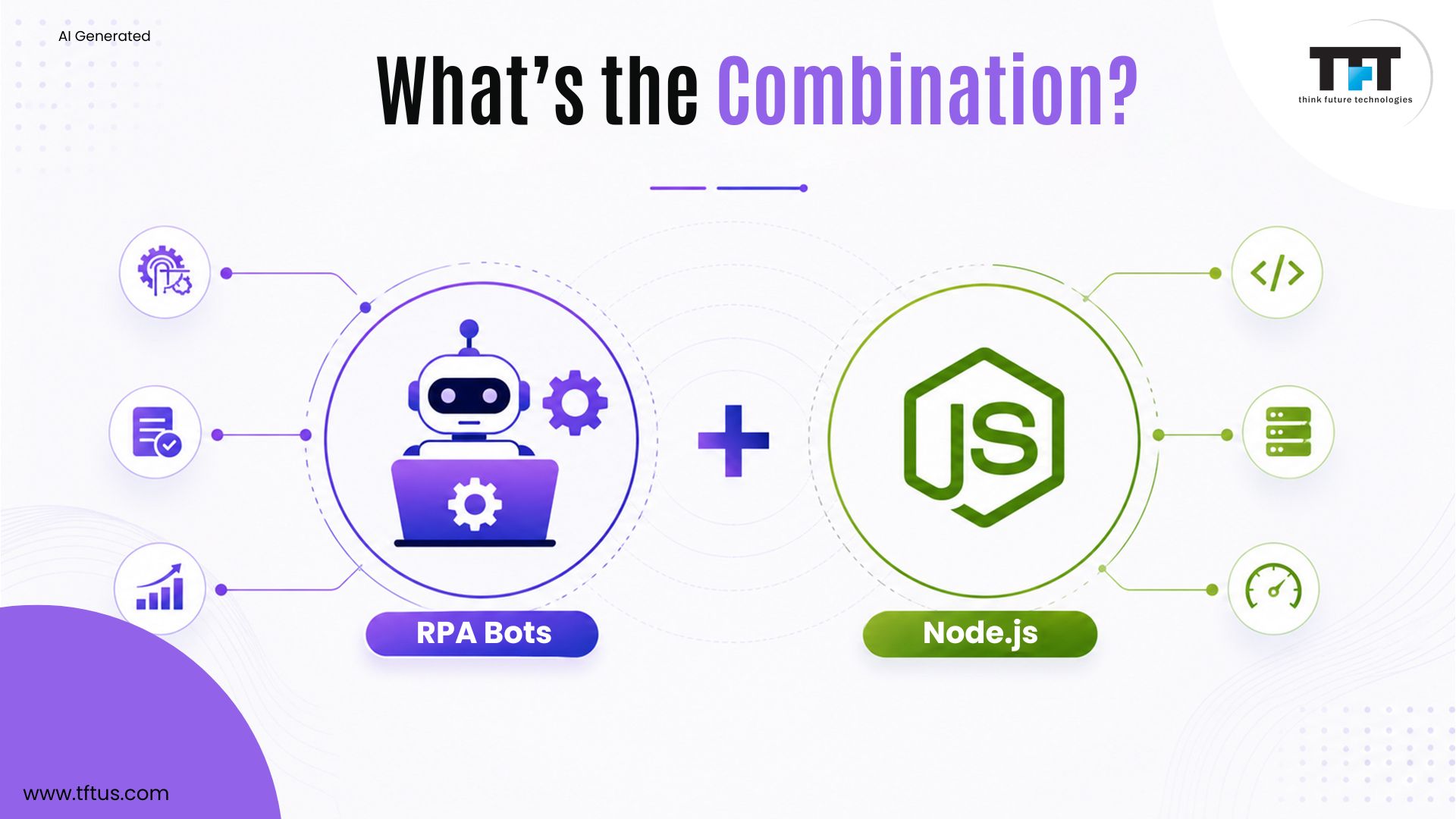 Illustration explaining how AutomationTwin RPA bots and Node.js work together to combine process automation with powerful backend development for intelligent workflows.
