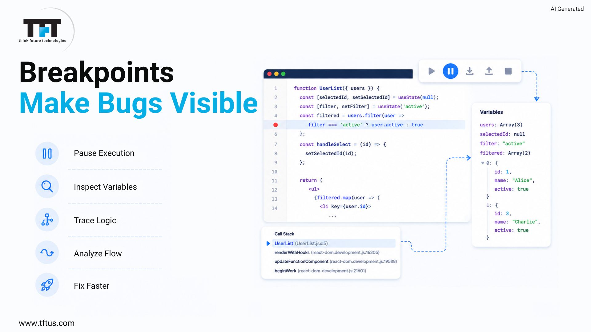 A code snippet interface with execution paused at a red breakpoint dot, displaying an active code panel, a 'Variables' panel, and a 'Call Stack' panel for flow analysis and bug identification.