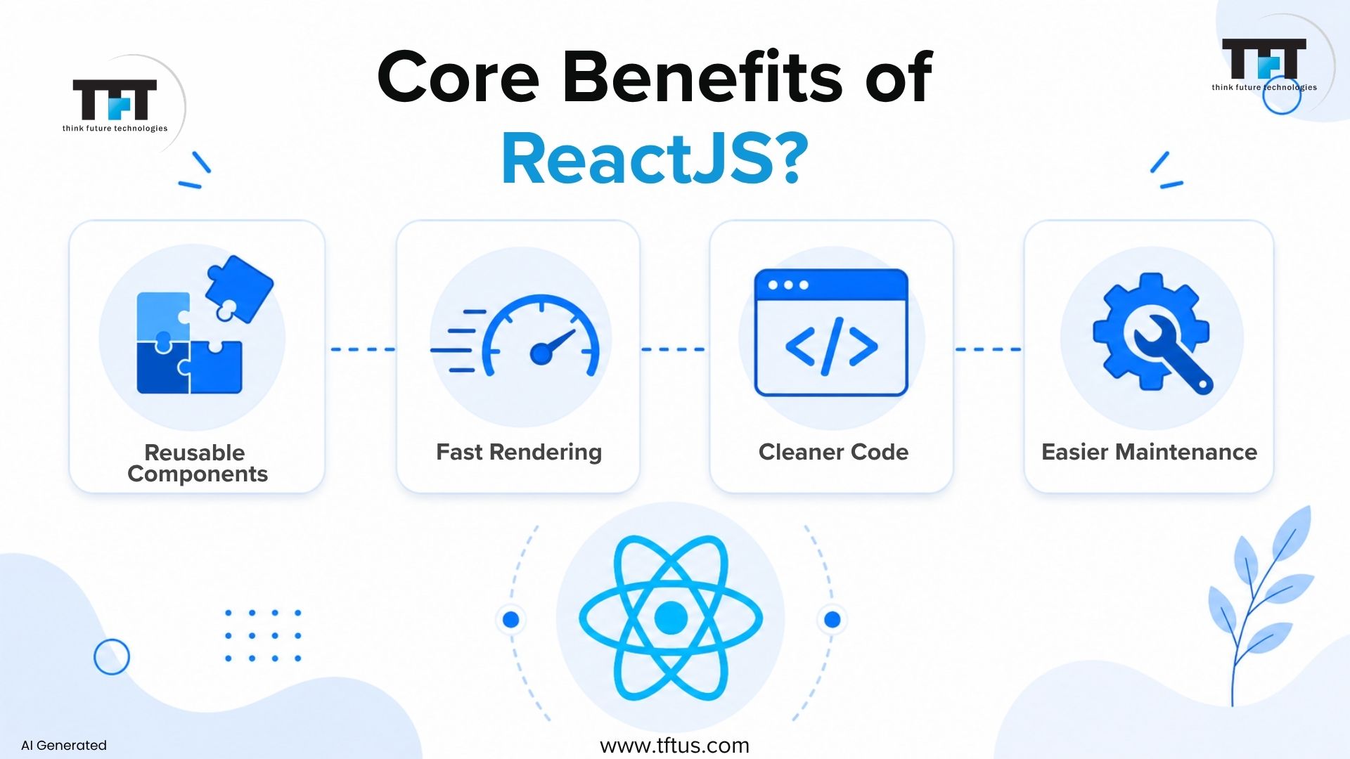 Infographic highlighting the core benefits of ReactJS, including reusable components, fast rendering, cleaner code, and easier maintenance, centered around the React logo.