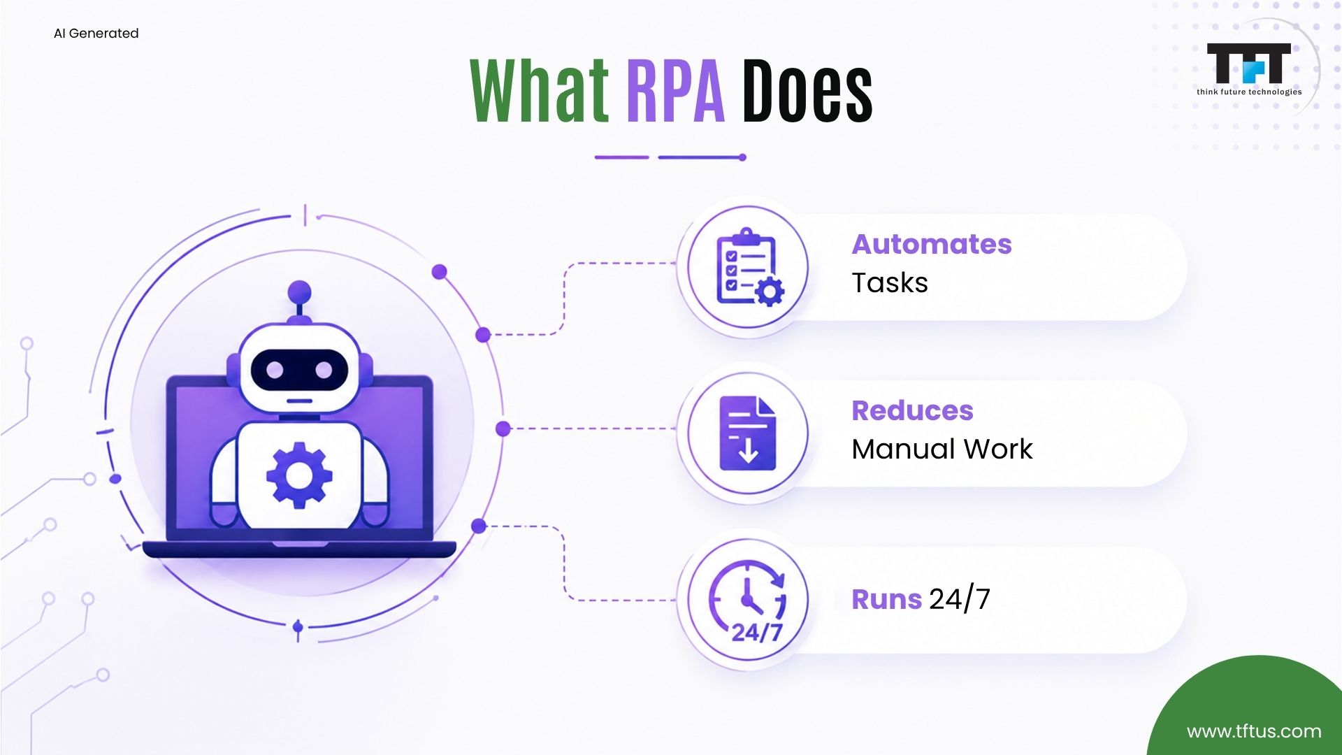 Hero illustration showcasing the integration of AutomationTwin RPA and Node.js to enable real-time automation, scalable workflows, and smarter business operations.
