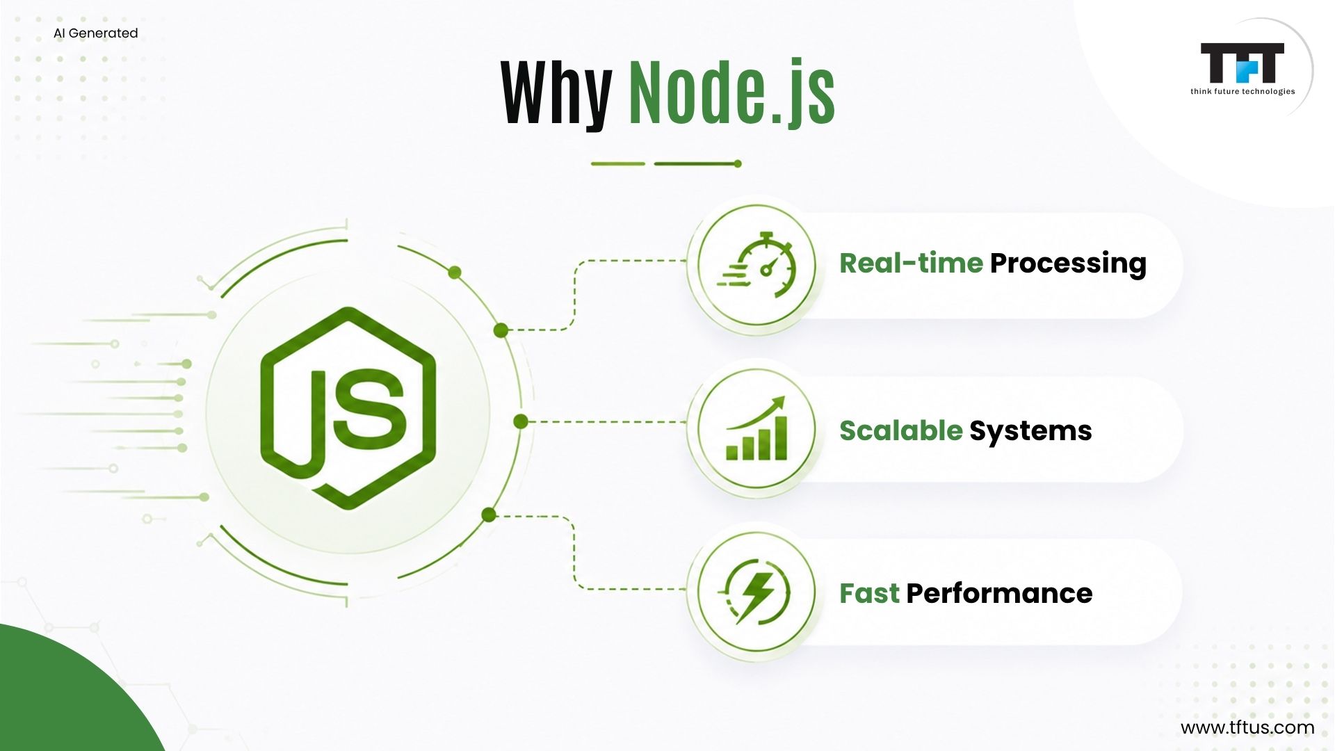 Illustration demonstrating the advantages of Node.js for automation, including real-time processing, scalable applications, and high-performance execution.
