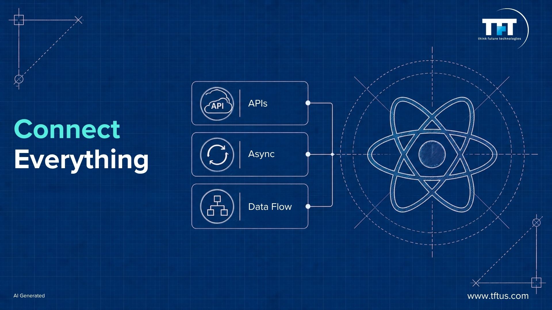 Blueprint-style graphic showing ReactJS integration concepts, including APIs, asynchronous programming, and data flow for building scalable web applications.
