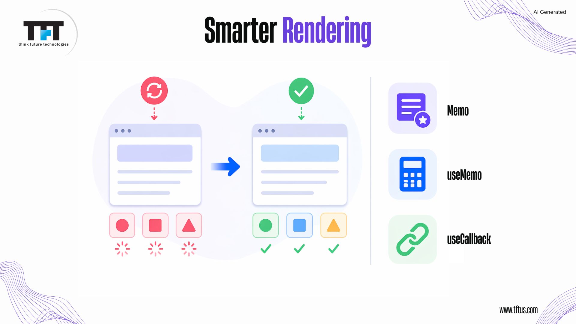 Illustration showing React rendering optimization using memoization techniques such as React.memo, useMemo, and useCallback to prevent unnecessary component re-renders.
