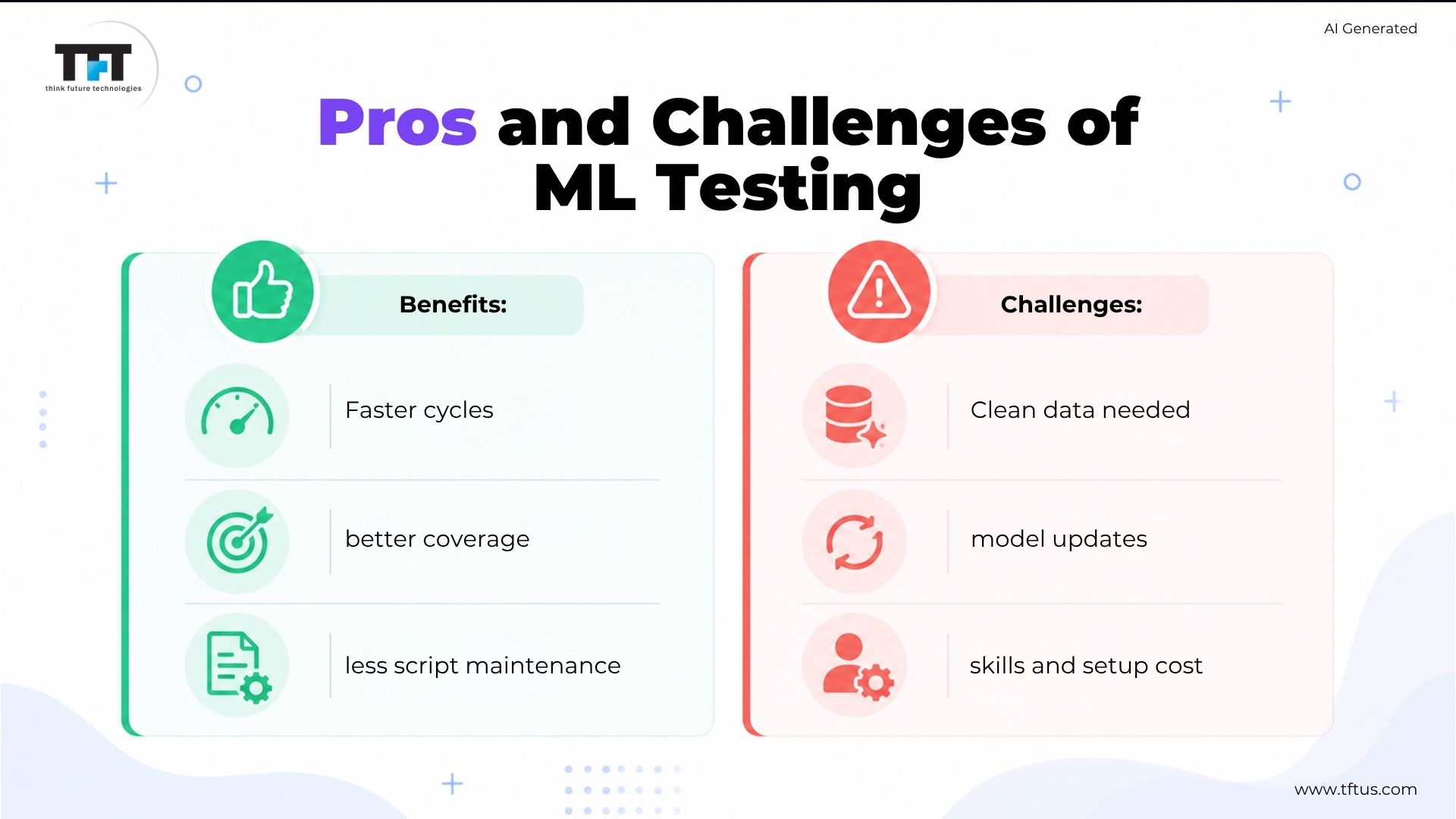 How Machine Learning Can Be Used in Software Testing: Benefits & Use Cases 4 Infographic presenting common security testing tools and best practices, featuring tools such as OWASP ZAP, SonarQube, Nmap, and Wireshark, along with guidance to test early, prioritize risks, combine manual and automated testing, and retest after every fix.