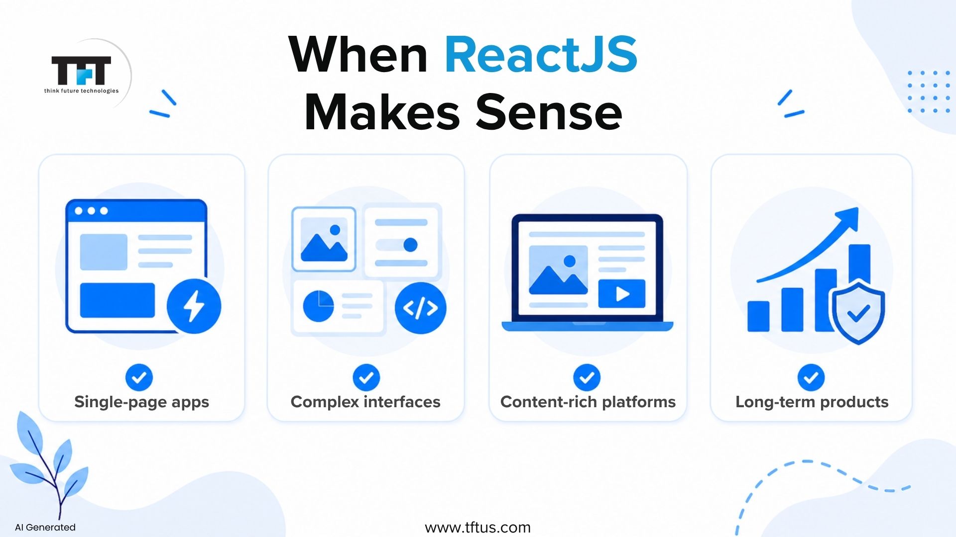 Infographic showing the ideal use cases for ReactJS, including single-page applications, complex user interfaces, content-rich platforms, and long-term software products.