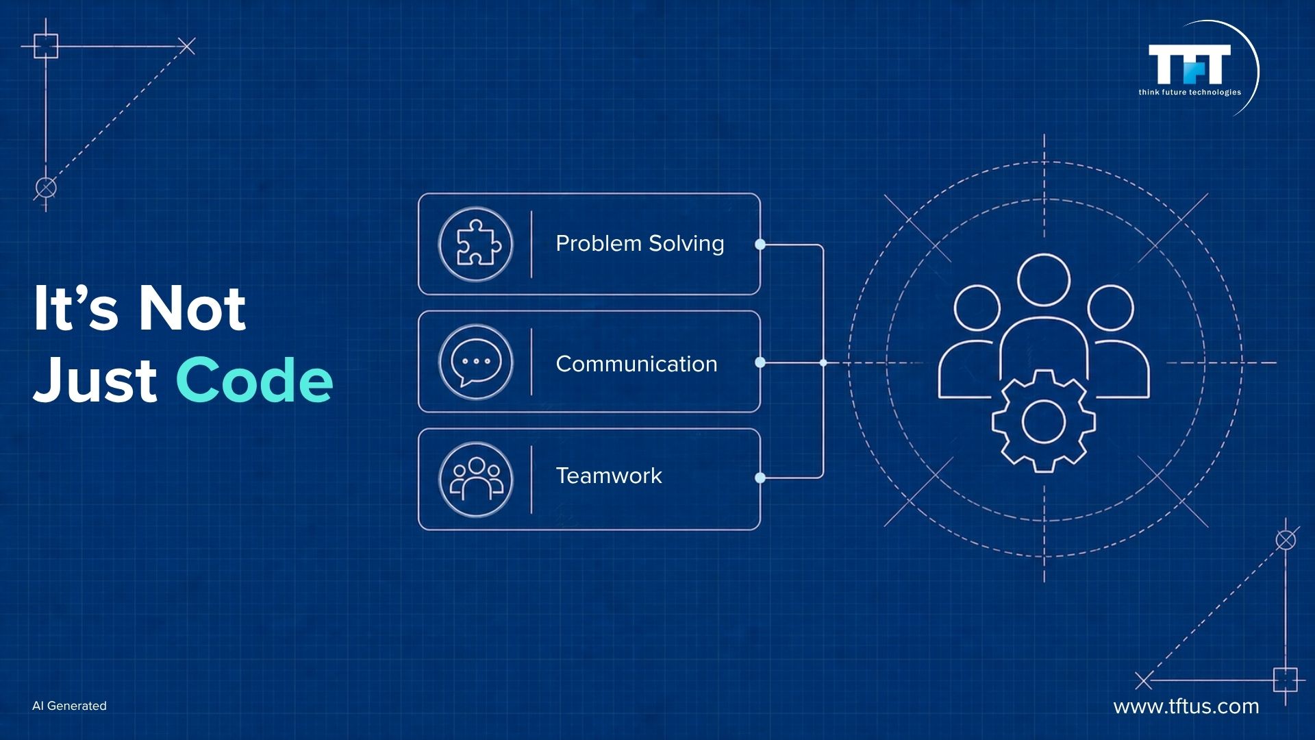 Blueprint graphic emphasizing the importance of soft skills for React developers, including problem-solving, communication, and teamwork.
