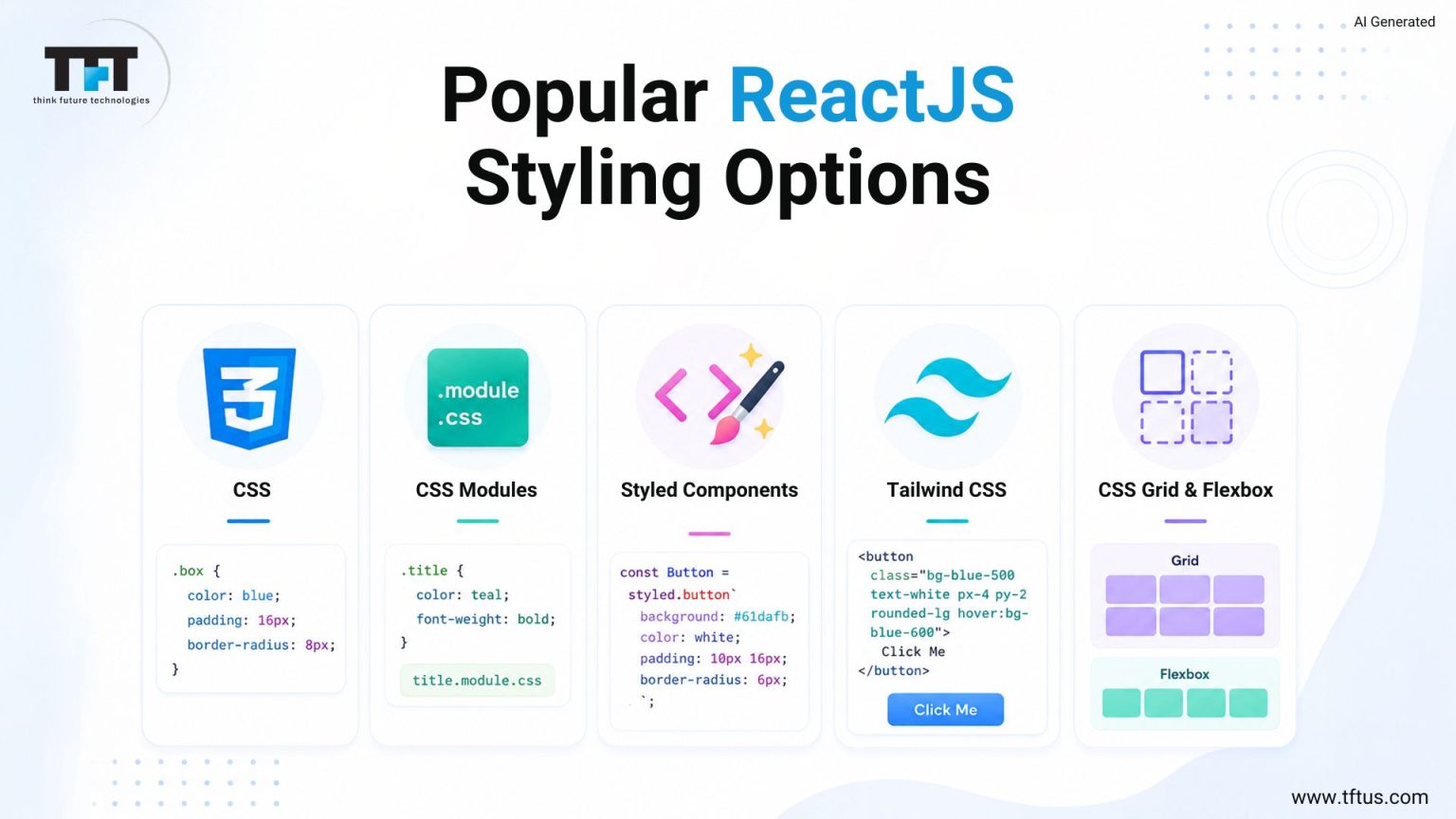 How to Build a Website Using ReactJS: Step-by-Step Beginner Guide