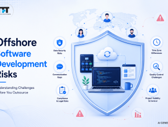 Featured image illustrating offshore software development risks. A secure software development workspace is protected by a large shield while connected to a global development network, representing key outsourcing challenges such as data security, communication gaps, compliance, time zone differences, quality control, and project visibility. The design features a clean light blue enterprise technology theme with TFT US branding