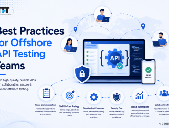 Featured image illustrating best practices for offshore API testing teams. A secure API testing workspace is connected to distributed offshore teams, highlighting best practices such as clear communication, standardized testing processes, security, automation, collaboration, and strategic planning. The design features a clean light blue enterprise technology theme with TFT US branding