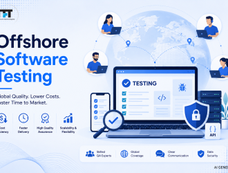 Offshore software testing illustration featuring global QA teams, software quality assurance, cost efficiency, secure testing, scalability, faster delivery, and distributed software testing services