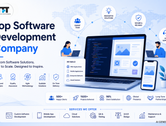 Top software development company illustration featuring custom software development, mobile app development, cloud solutions, QA testing, enterprise software, experienced developers, and scalable digital transformation services