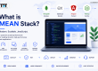 Featured image explaining what MEAN Stack is, showing MongoDB, Express.js, Angular, and Node.js as the core technologies behind a full-stack JavaScript architecture, with development, testing, deployment, monitoring, and support workflows, and TFT US branding