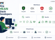 Hire MEAN Stack developers illustration showing MongoDB, Express.js, Angular, and Node.js, with key hiring criteria, benefits, and a simple hiring process from requirements to onboarding