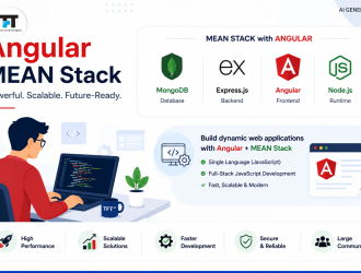 Angular MEAN Stack illustration showing MongoDB, Express.js, Angular, and Node.js, with a developer using a laptop and visuals highlighting high performance, scalability, faster development, security, and community support