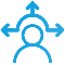 Master Data Management (MDM)